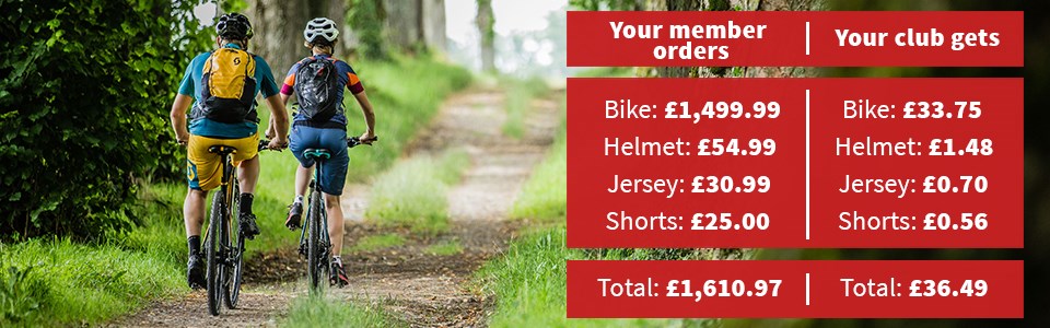 Cycle club cashback example